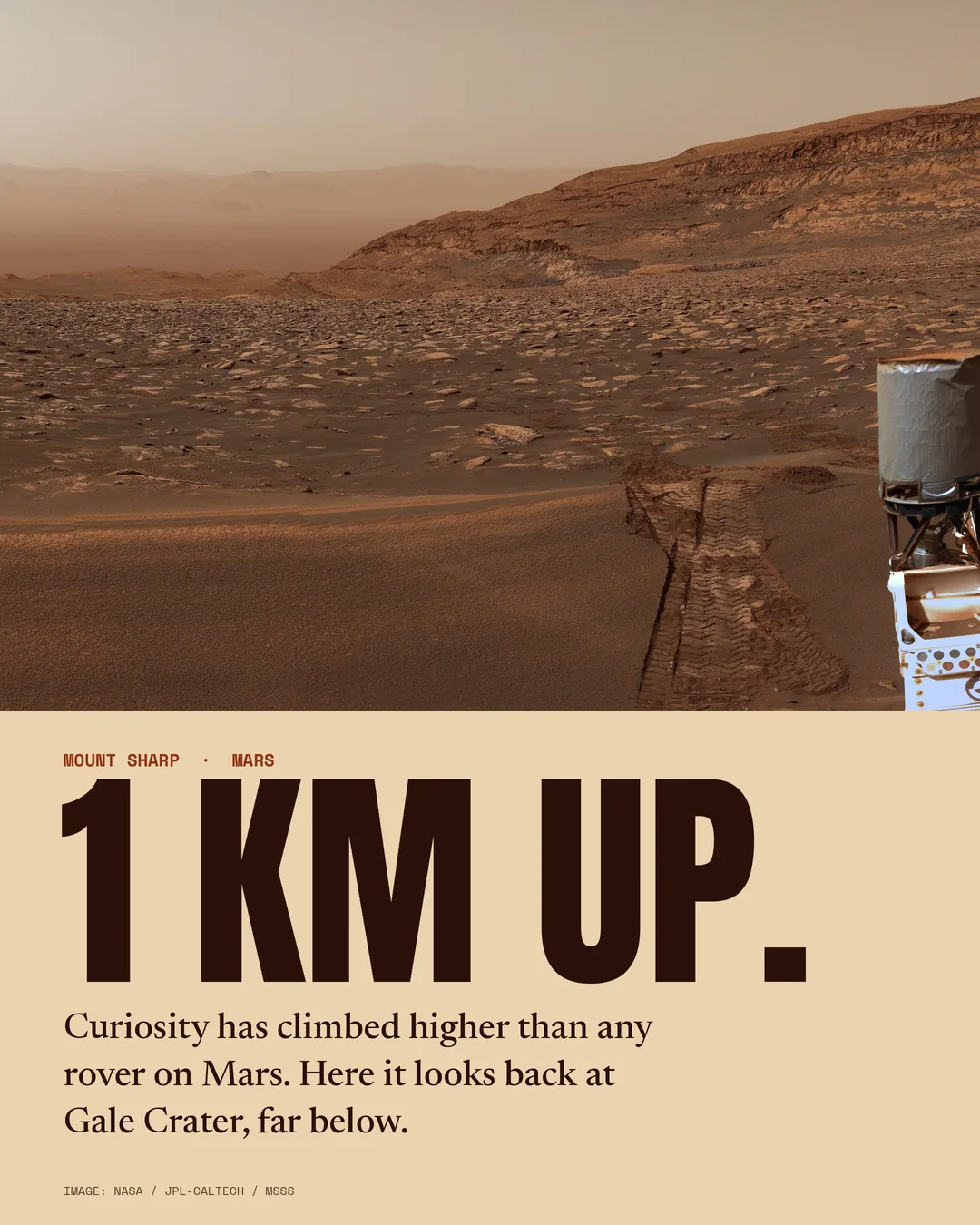 Curiosity, 1 km up a mountain on Mars